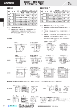 広角度計器 電力計・無効電力計 （トランスデューサ形）