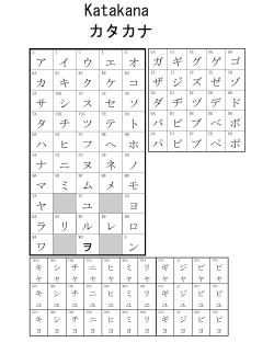 Katakana カタカナ