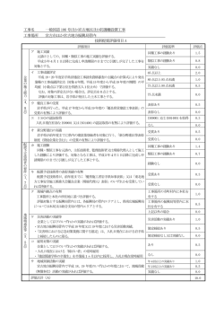 総合評価点算定基準 （PDF） - 岩手県