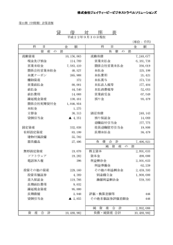 貸 借 対 照 表 - JTB-CWT