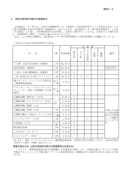 資料2－2 2 目的外使用許可部分の経費区分 - 広島市ホームページ