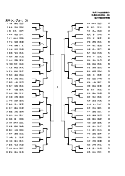 男子シングル（ベスト32まで）