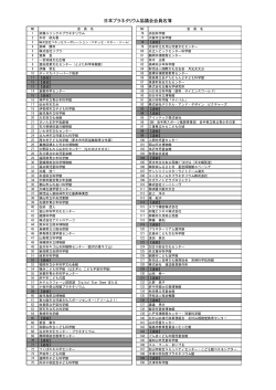 日本プラネタリウム協議会会員名簿