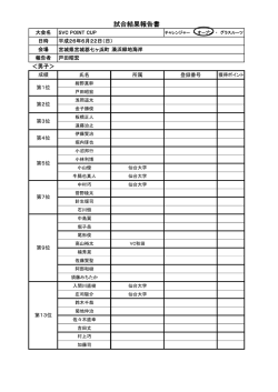 試合結果報告書