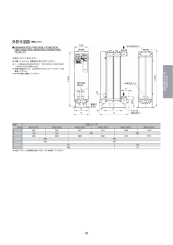 QSQ-EDC シリーズ 「エコパック」 外形寸法図（単位 :mm） QSQ420C