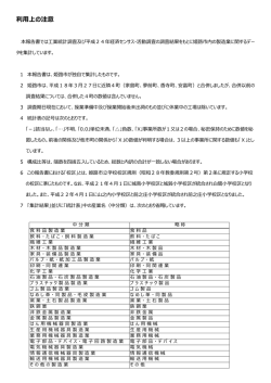 利用上の注意 - 姫路市