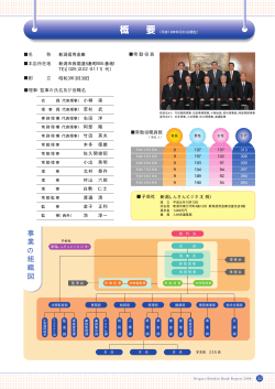 概要 - 新潟信用金庫