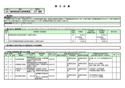 課 方 針 書