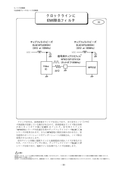 クロックラインに EMI除去フィルタ