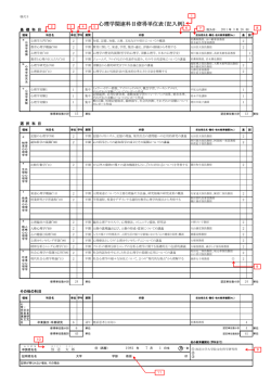 心理学関連科目修得単位表（記入例） - 放送大学