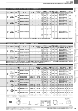 ランプ・安定器 記載の希望小売価格は税込価格（税抜価格）を表示して
