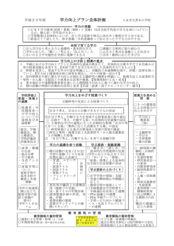 学力向上プラン全体計画 - 八女市立黒木小学校