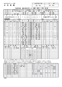 文教大学サッカー部 公 式 記 録 - 神奈川県サッカー協会