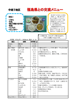 福島県との交流メニュー ごはん 牛乳 鶏と竹輪の甘辛煮 煮菜 くじら汁