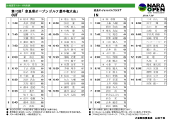第15回「 奈良県オープンゴルフ選手権大会」 OUT I N