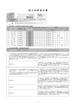 独 立 役 員 届 出 書 - 名古屋証券取引所