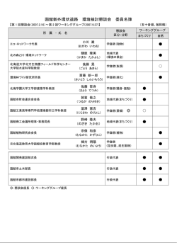 函館新外環状道路 環境検討懇談会 委員名簿 - 函館開発建設部