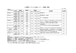 JU静岡オークション出品コーナー・手数料一覧表
