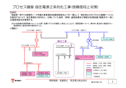 プロセス建屋低圧電源2系列化工事(信頼度向上対策)