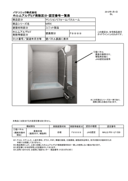 ホルムアルデヒド発散区分・認定番号一覧表