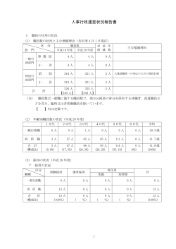 平成20年度人事行政の運営状況について - 甲府地区広域行政事務組合