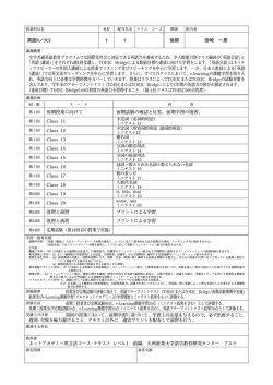 英語II／火3 - 九州産業大学情報科学部