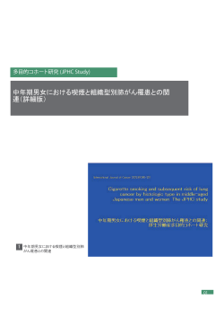 中年期男女における喫煙と組織型別肺がん罹患との関 連（詳細版）