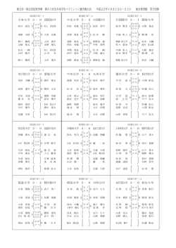 詳細結果 - 全日本学生バドミントン連盟