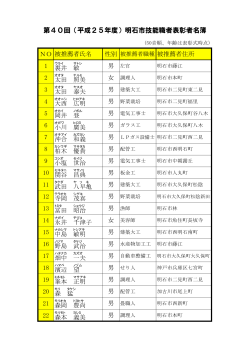 表彰者一覧（別ウィンドウが開きます）（PDF：129KB） - 明石市