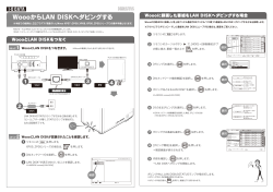 WoooからLAN DISKへダビングする