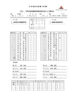 公 式 試 合 記 録（15人用） - 日本ホッケー協会