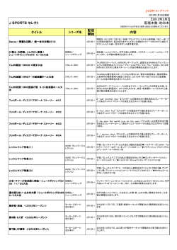 J SPORTS セレクト - my J:com