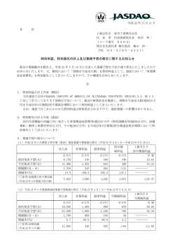 特別損失の計上及び業績予想の修正に関するお知らせ - 原田工業