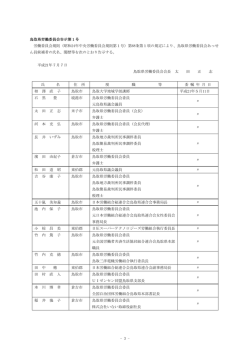 労働委員会のあっせん員候補者の氏名、閲歴等