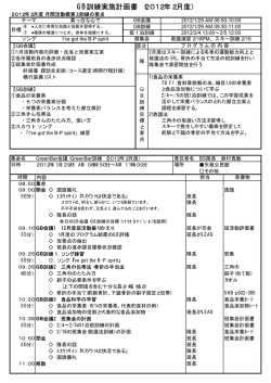 GB訓練実施計画書 （2012年2月度）