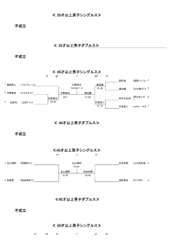 ﾃｲｼﾞﾝJOP対象E1大会