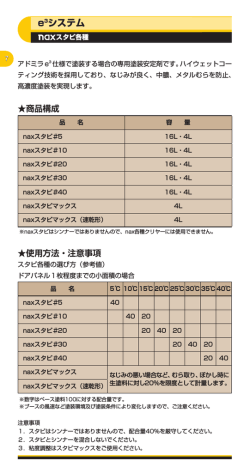 naxスタビ各種