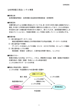 資料：会津漆器工芸品レンタル事業 - 会津若松市