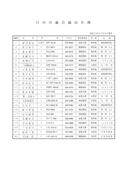行 田 市 議 会 議 員 名 簿