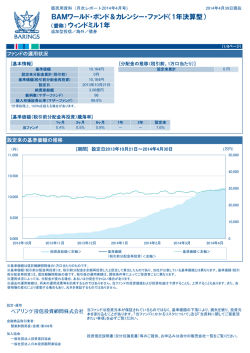（愛称） ウィンドミル1年 BAMワールド・ボンド  - フィデリティ証券