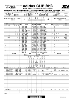 4 1 公式記録 - JCY | 一般財団法人日本クラブユースサッカー連盟