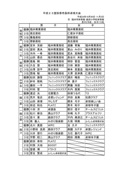 秋季福井市長杯 - nifty