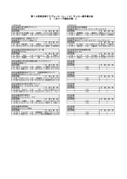 1次リーグ競技日程