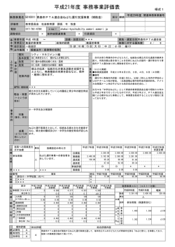 （補助金）（PDF） - 青森市