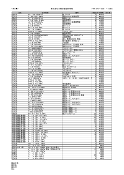 株式会社木幡計器製作所宛 FAX：06−6551−1588 御会社名： 御氏名