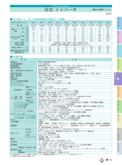 日立 インバータ