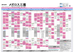 メガロス三鷹