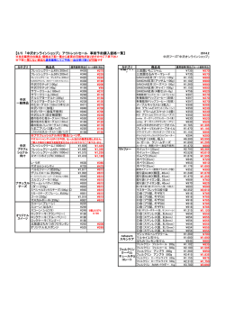【3/5 「中沢オンラインショップ」 アウトレットセール 事前予約購入価格一覧】