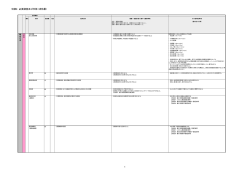 別紙8 必要諸室及び仕様 (消防署） 1