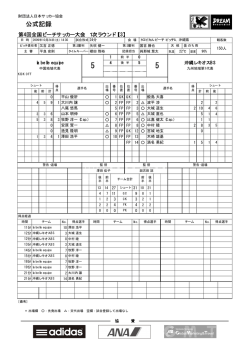公式記録 - 日本サッカー協会